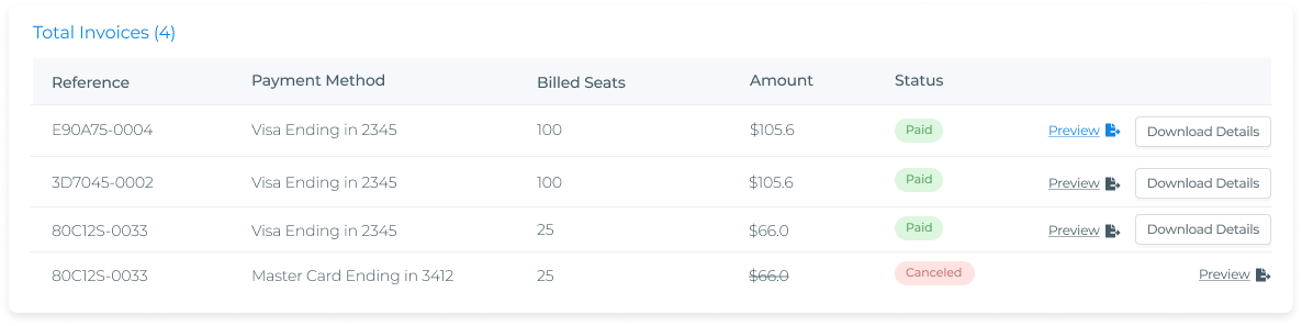 invoices